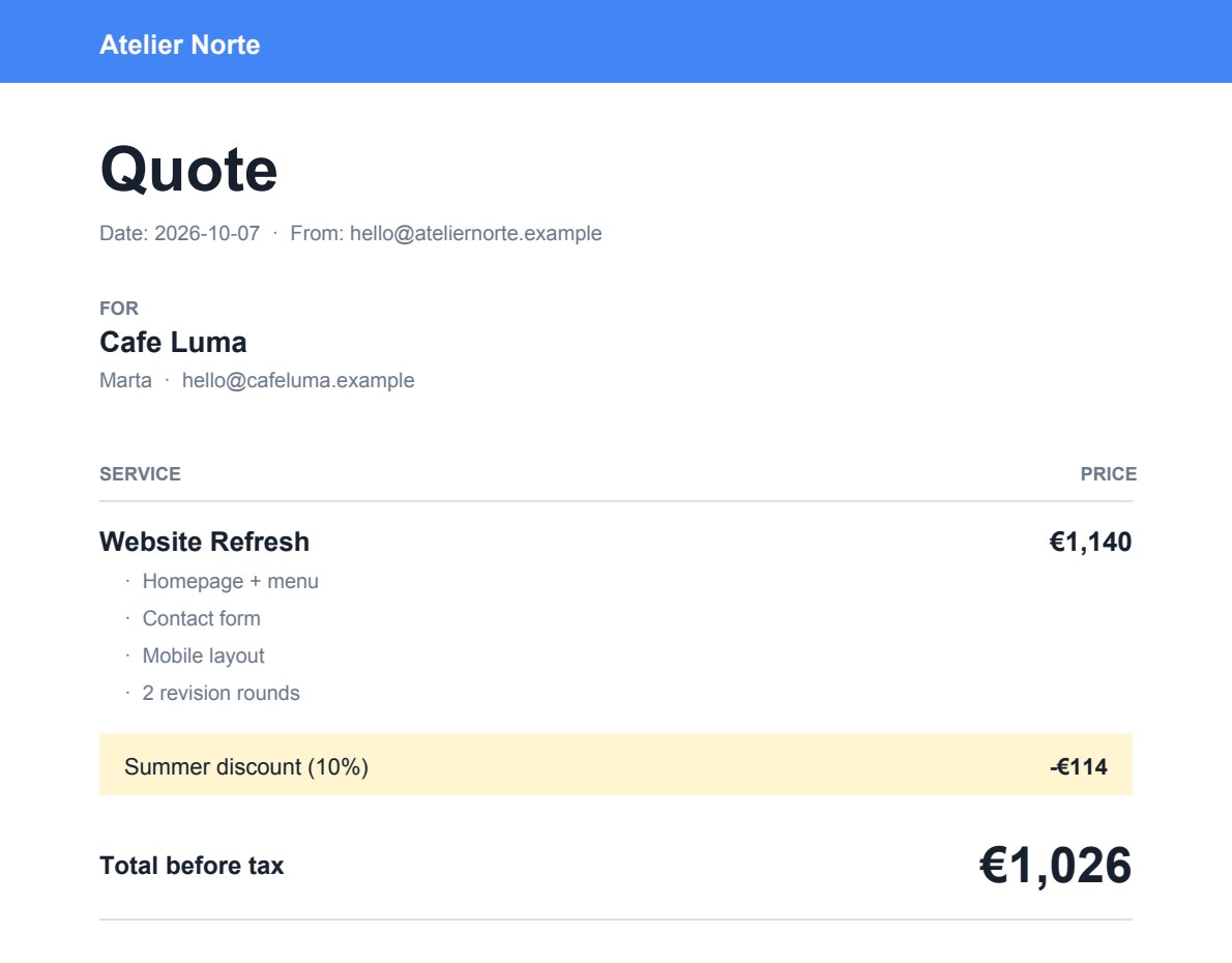 The quote PDF: Website Refresh €1,140, summer discount minus €114, total before tax €1,026