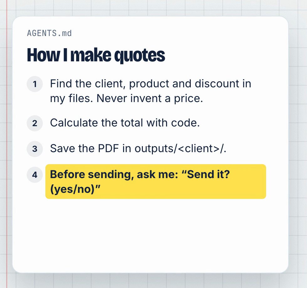 AGENTS.md: How I make quotes, with rule 4 highlighted: before sending, ask me "Send it? (yes/no)"